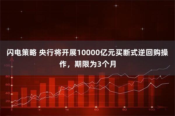 闪电策略 央行将开展10000亿元买断式逆回购操作，期限为3个月